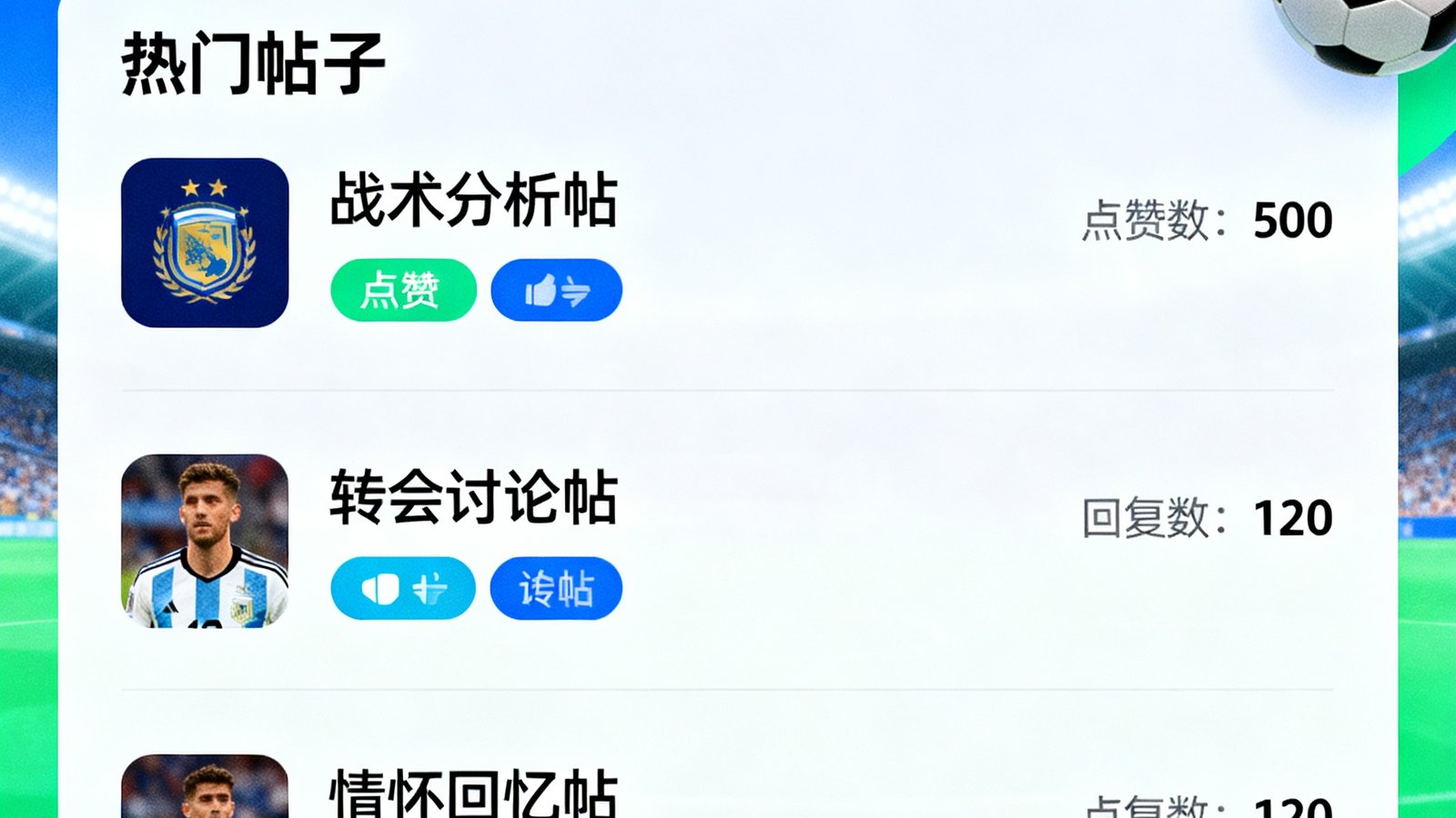 88看球球迷社区发帖板块界面展示，热门帖子列表包含战术分析帖、转会讨论帖及情怀回忆帖，每条显示点赞数和回复数